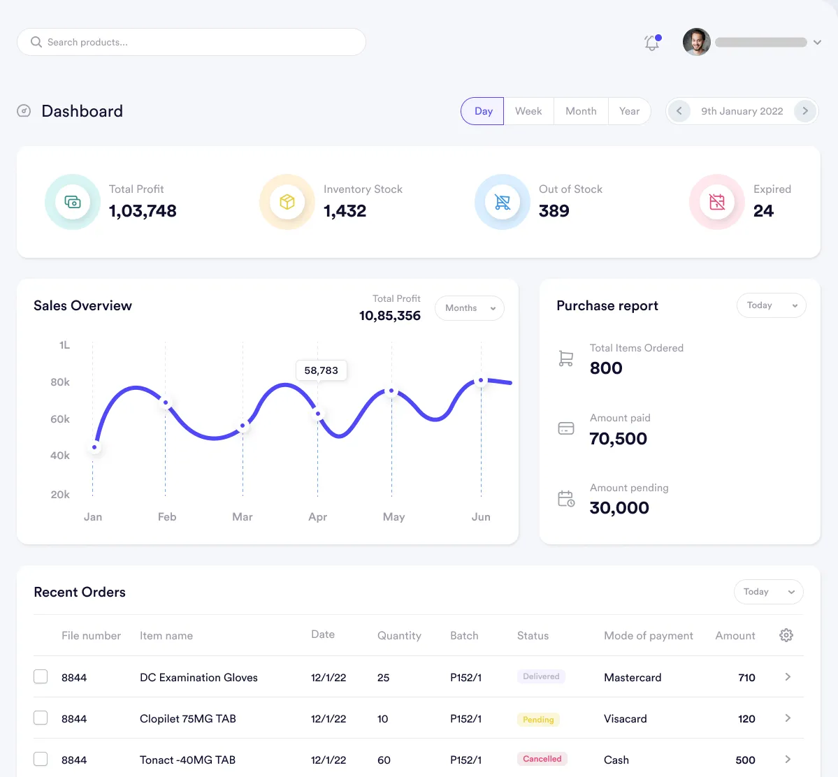 Efficient Inventory Management